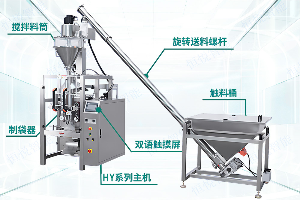 成套全自動(dòng)粉體包裝機(jī)生產(chǎn)線構(gòu)成