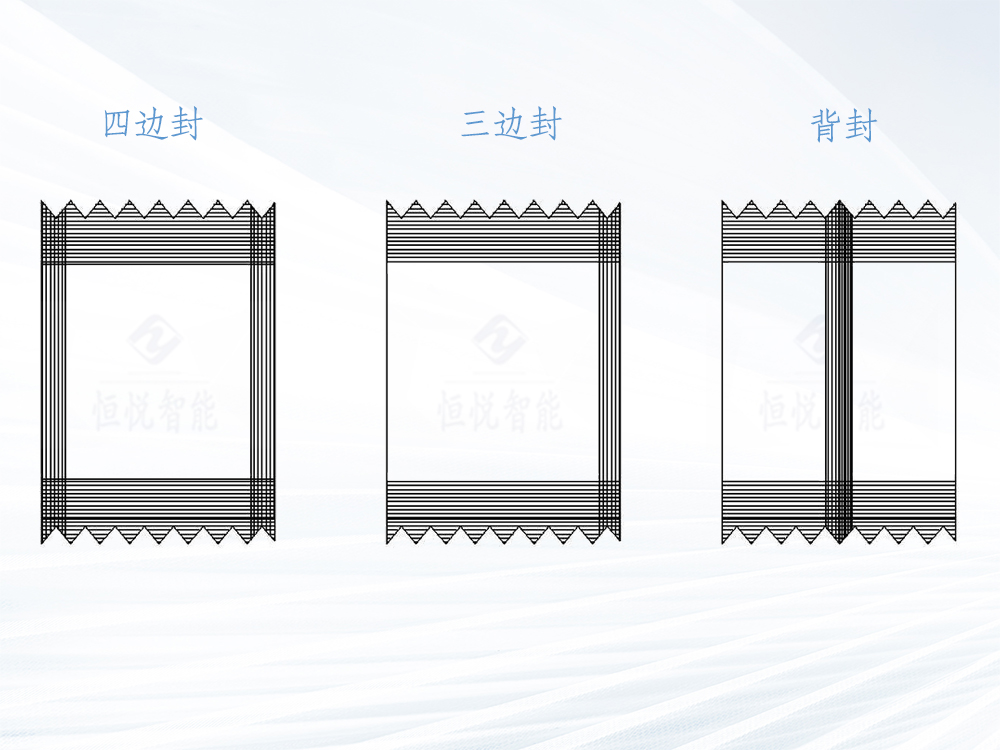 小袋醋包袋型